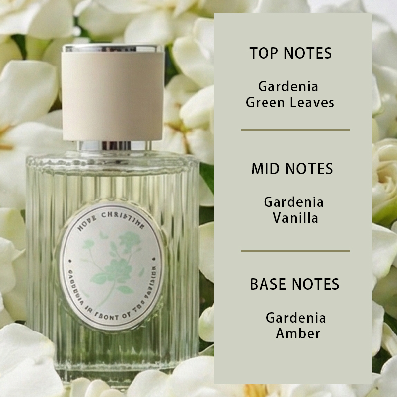 Taze Gardenya Kadın Parfümü Yu - Perfume Aqua Fragrance incelemesi ve fiyatı