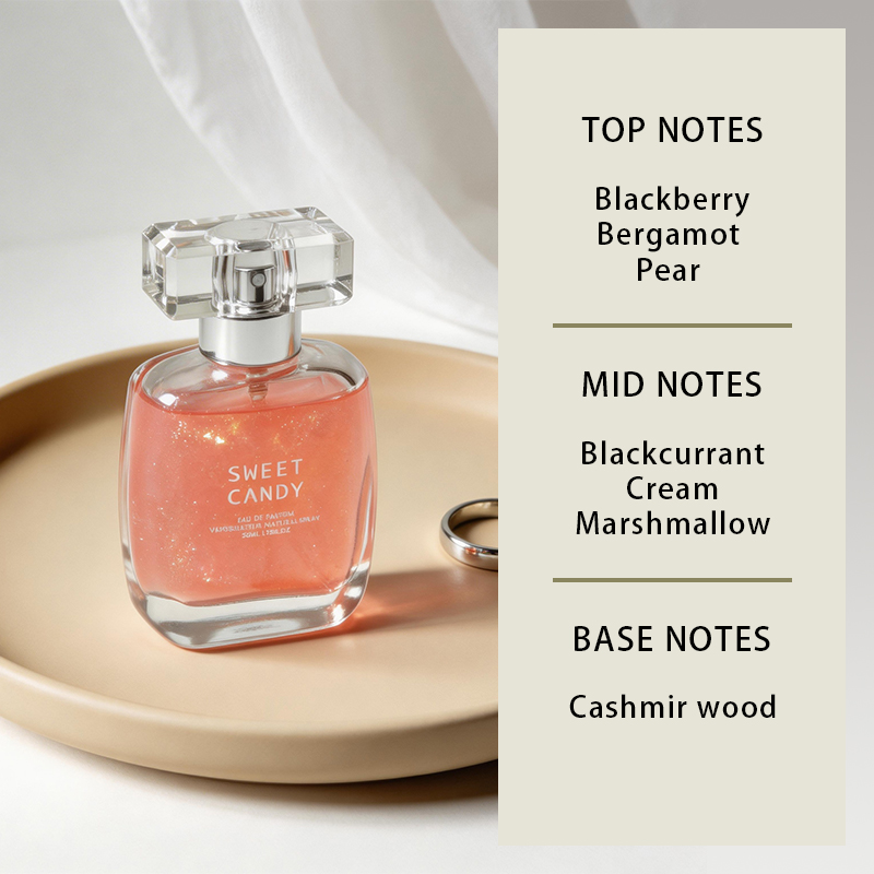 Şeker Kremalı Marshmallow Gurm - Perfume Aqua Fragrance incelemesi ve fiyatı