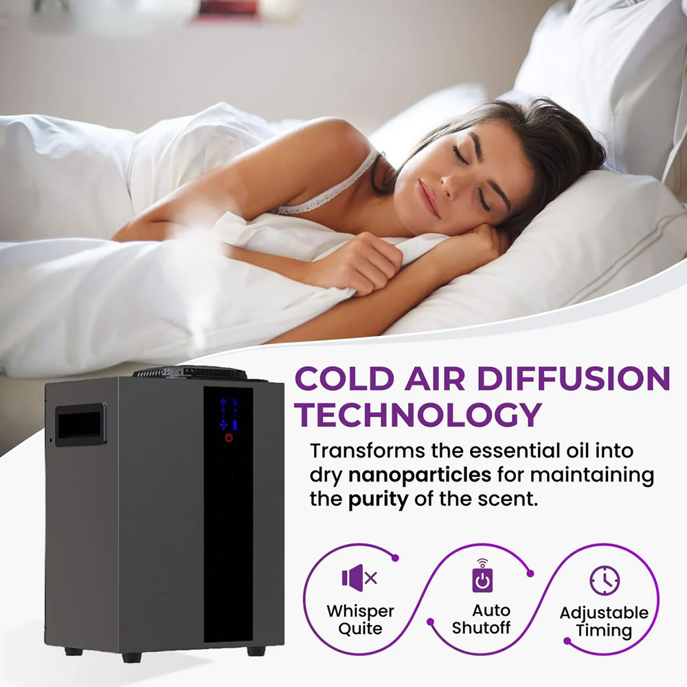 NAMASTE 4000m3 HVAC Sistemi AR - Perfume Room Fragrance incelemesi ve fiyatı