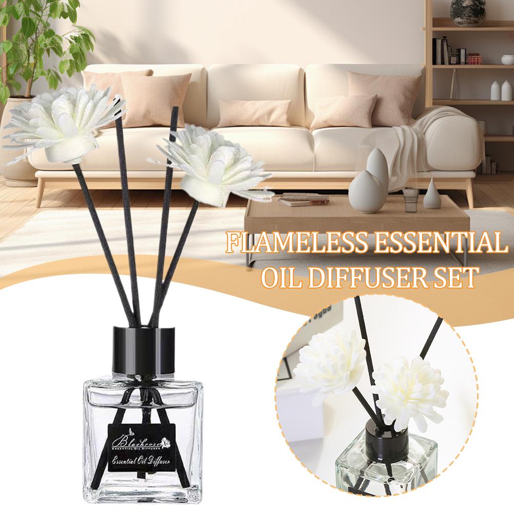 50 ml Aroma Kamış Difüzör Yağı - Perfume Room Fragrance incelemesi ve fiyatı