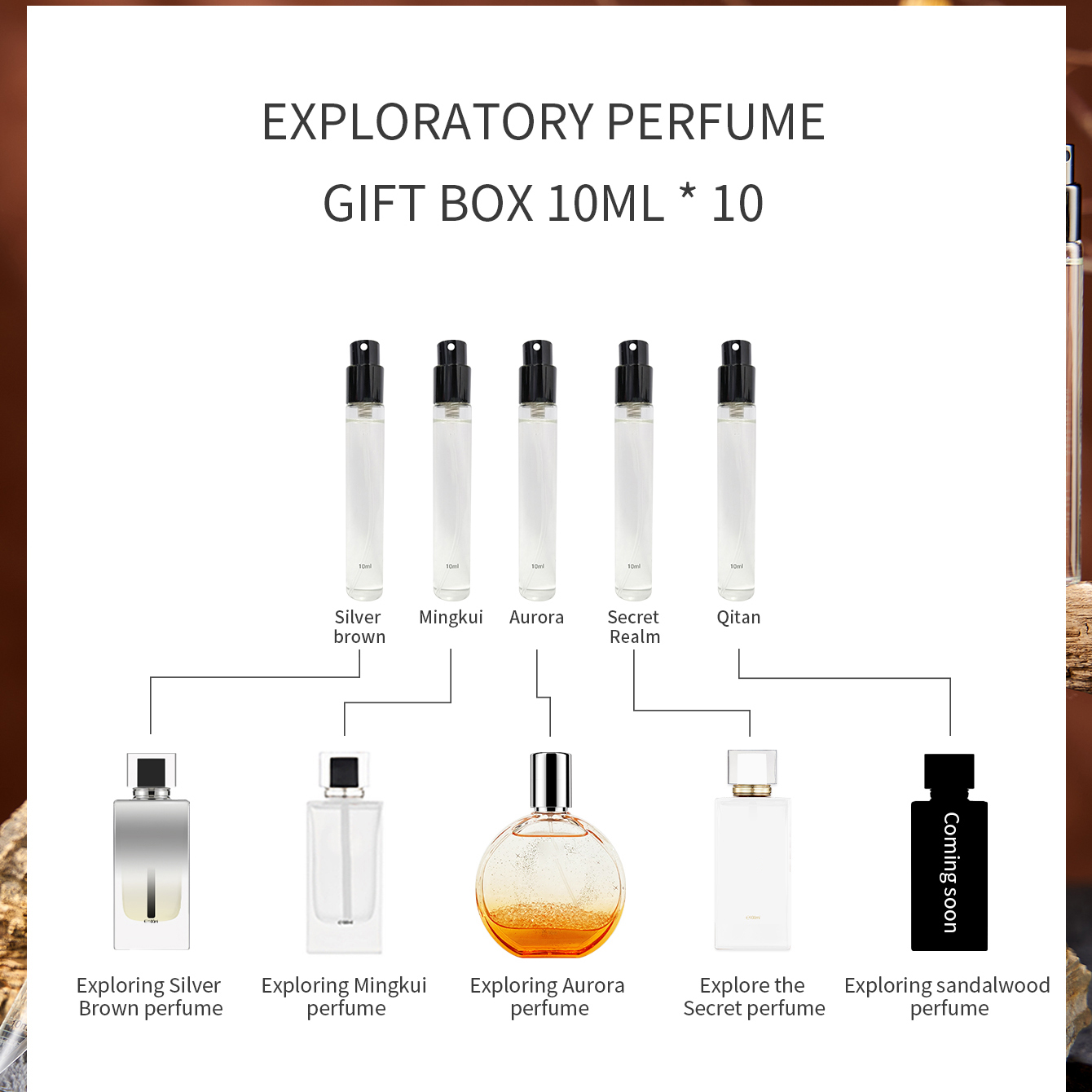 MAJESTY SECRET PHEROMAX Erkek  - Perfume Aqua Fragrance incelemesi ve fiyatı