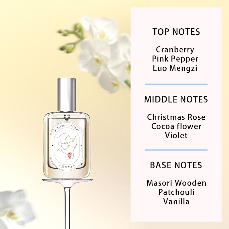 In Love Fresh Floral Meyveli K - Perfume Aqua Fragrance incelemesi ve fiyatı