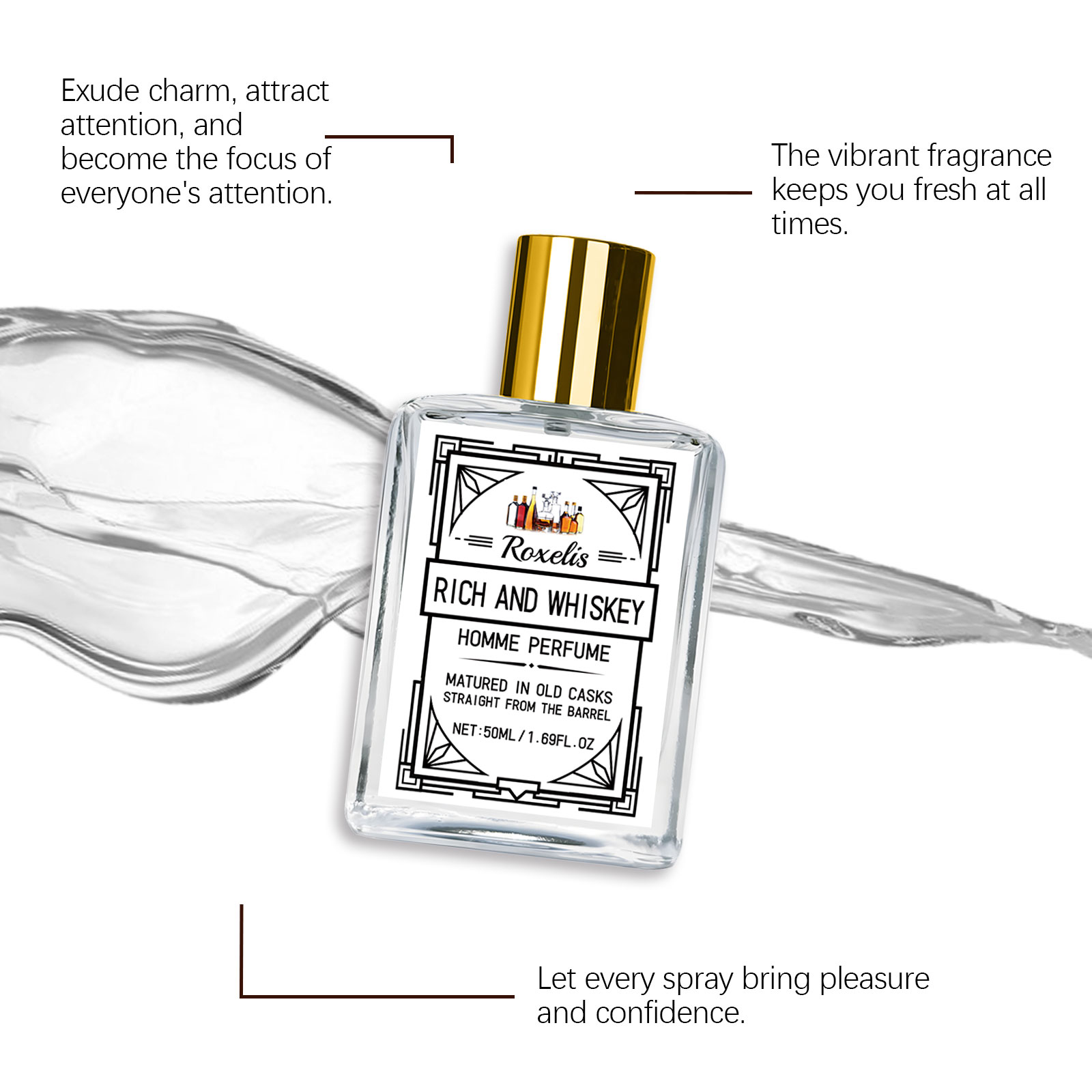 Roxelis 50ml Charm Whisky Erke - Perfume In Fragrance incelemesi ve fiyatı