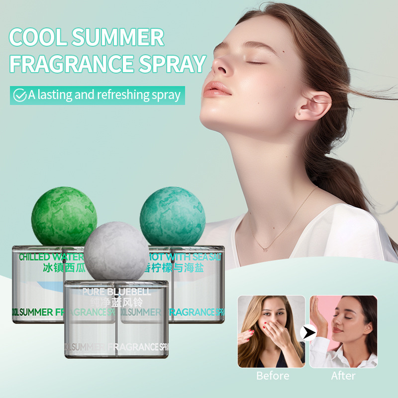 Yeni Mavi Rüzgar Çanı Parfümü  - Perfume Fragrance Blue incelemesi ve fiyatı